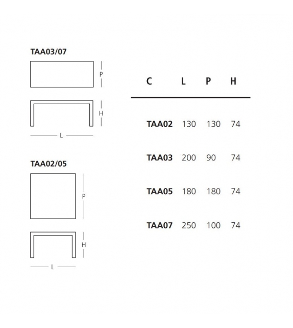 Atlantis Glas Italia Mesa Milia Shop