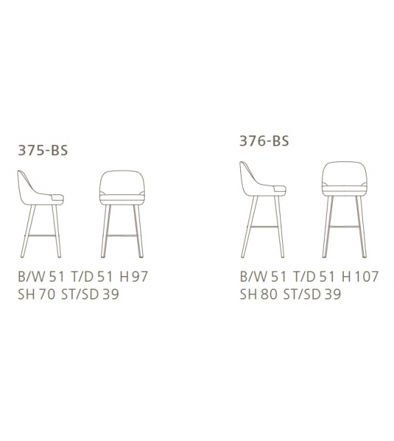 375 Walter Knoll Barstool