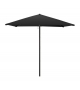 Small Central Pole Umbrella Manutti Sunshade