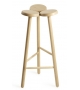 Temù InternoItaliano Stool