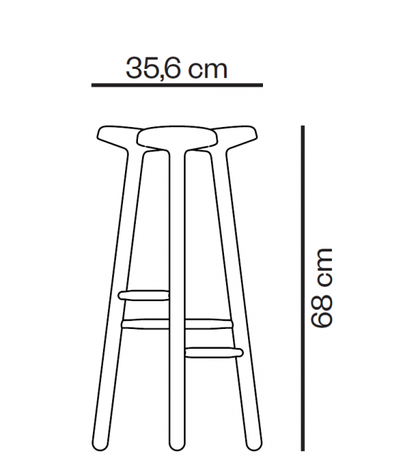 Temù InternoItaliano Tabouret