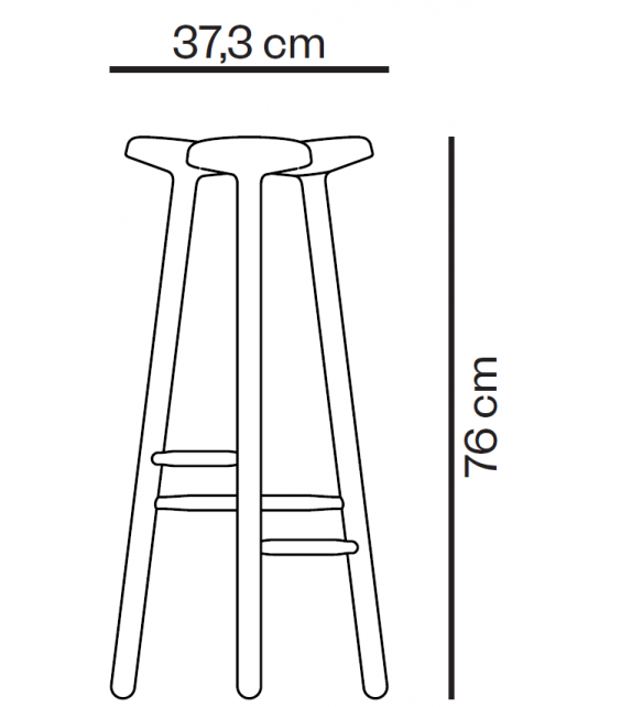 Temù InternoItaliano Stool