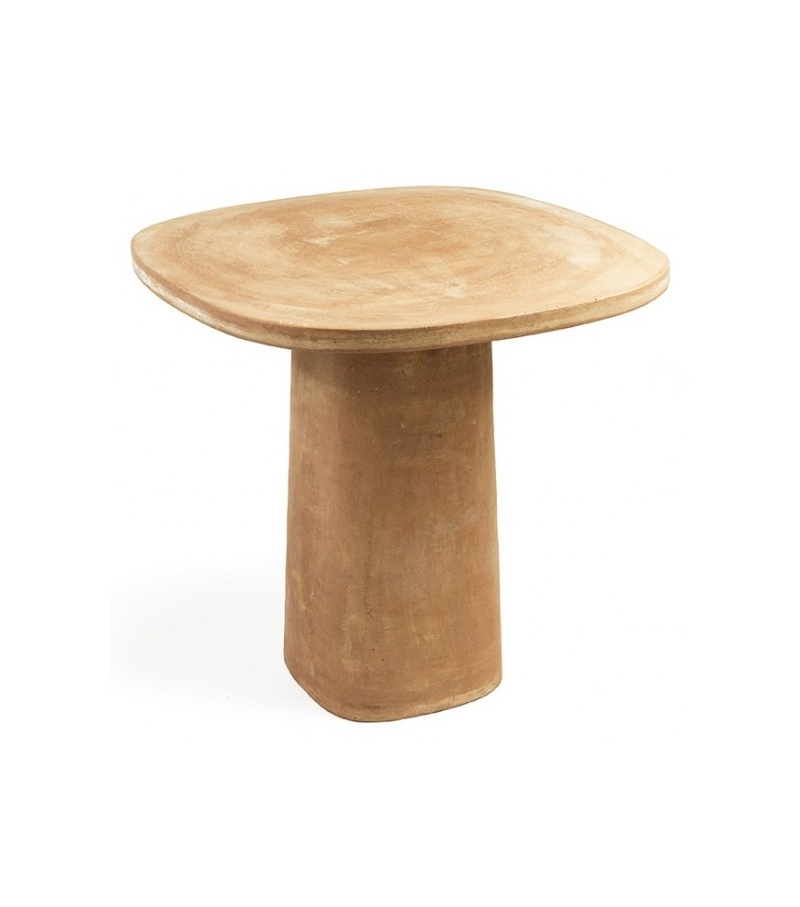 Fano InternoItaliano Table