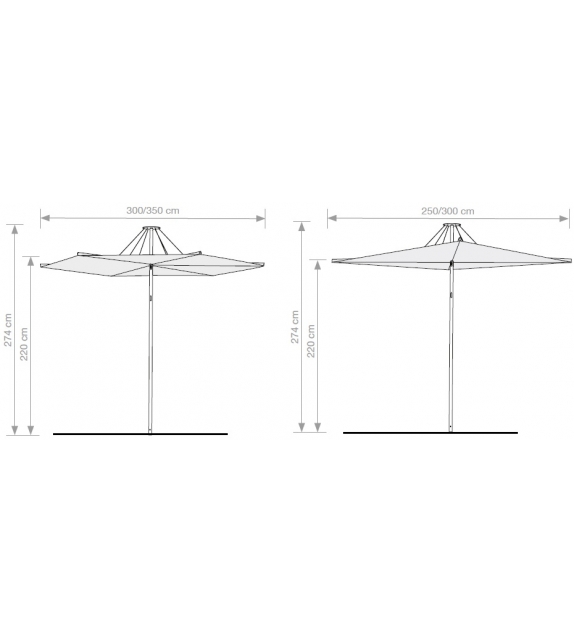 Infina Umbrosa Parasol