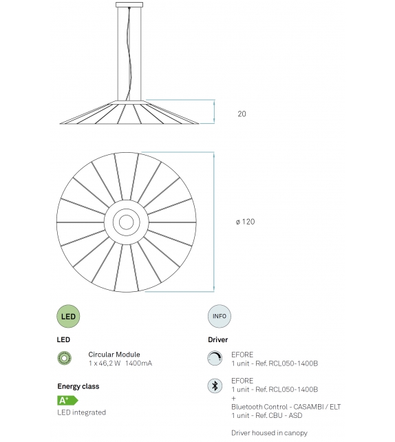 Banga LZF Pendant Lamp