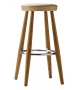 CH56 Carl Hansen & Søn Bar Hocker