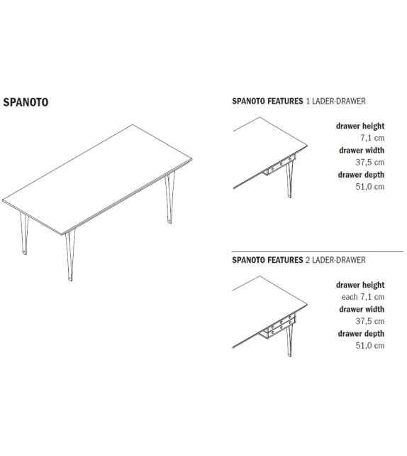 Spanoto Moormann Tisch