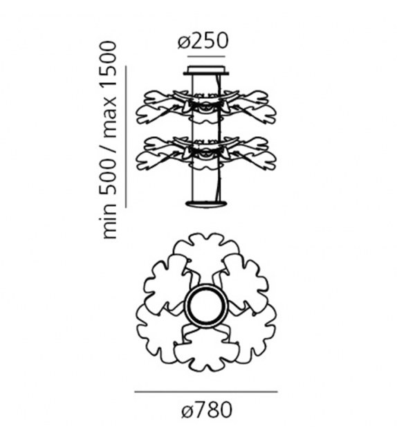 Chlorophilia Artemide Suspension Lamp