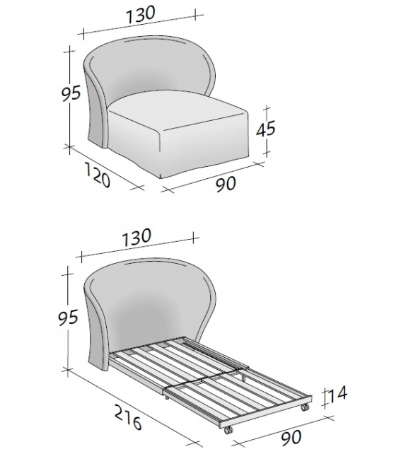 Céline Flou Sessel–Chaise longue