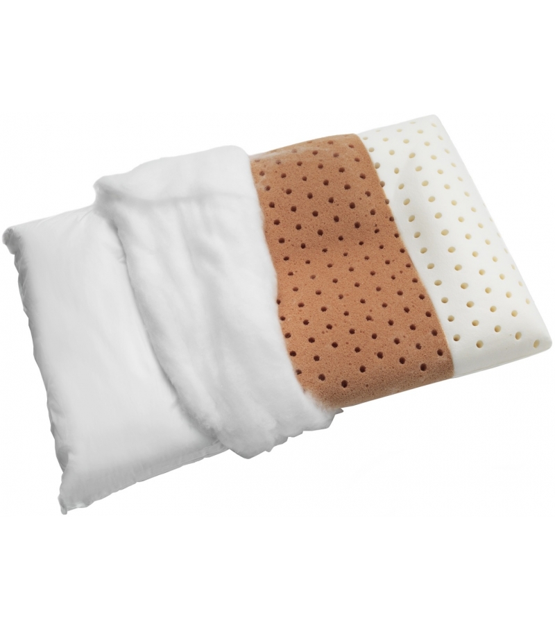 Adaptive Flou Almohada