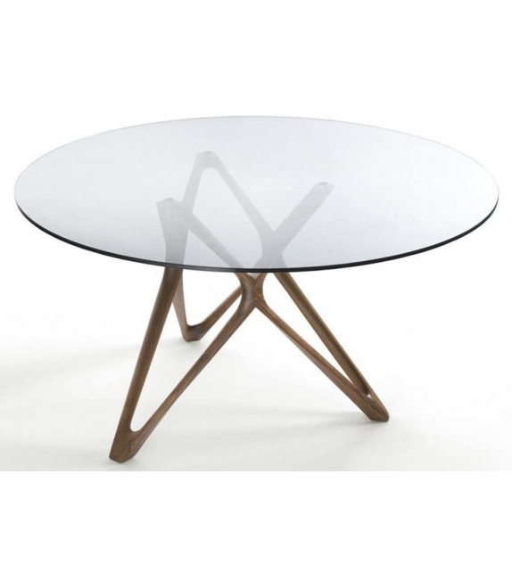 Circe C Porada Table