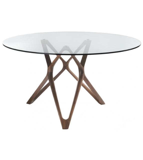 Circe C Porada Table