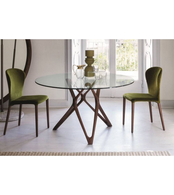 Circe C Porada Table