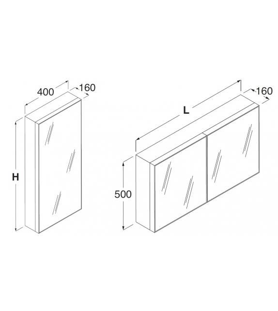 Square Boffi Contenedor con Espejo