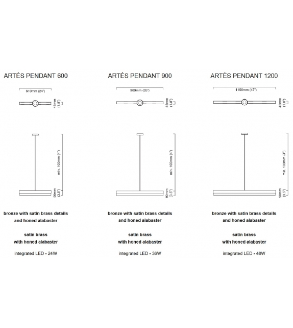 Artés CTO Lighting Hängeleuchte