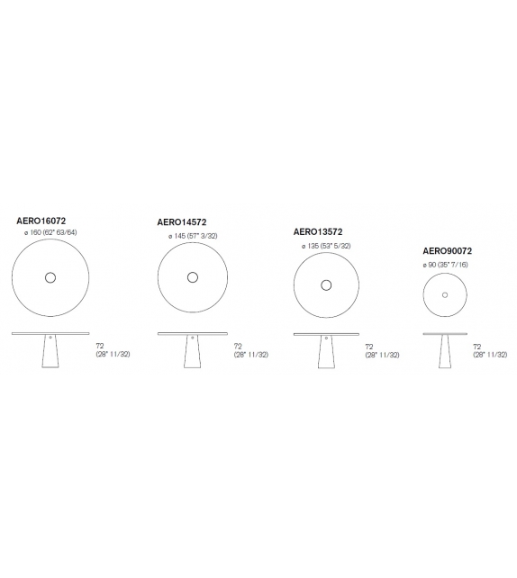 Eros Agapecasa Round Table