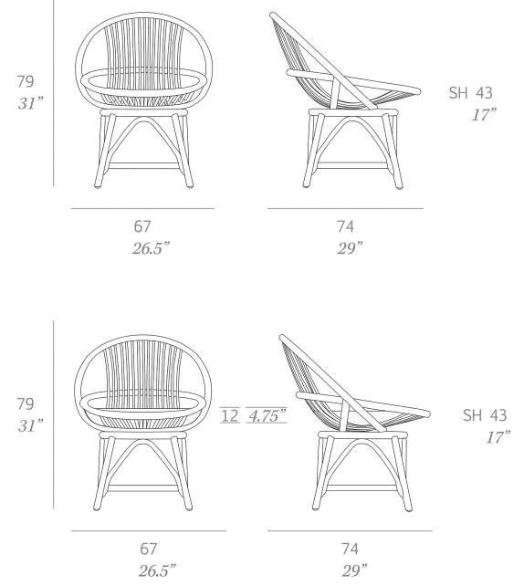 Radial Expormim Sessel