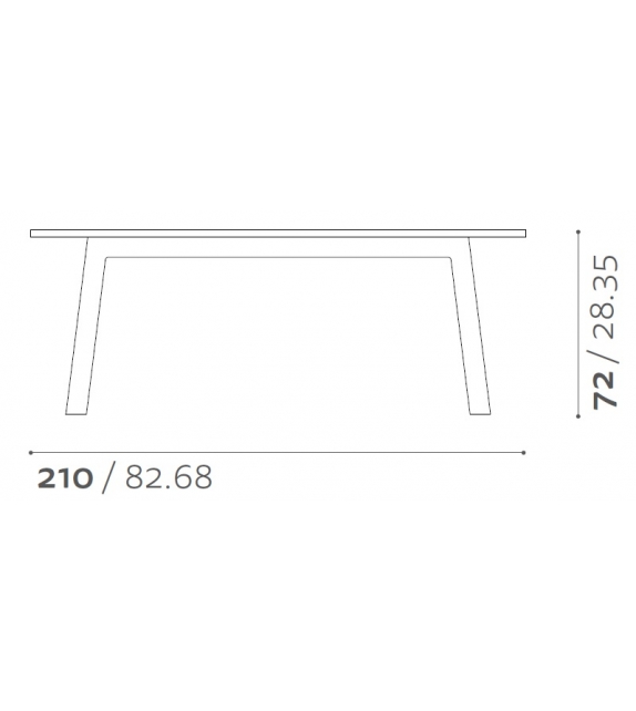 Canyon Table Budri