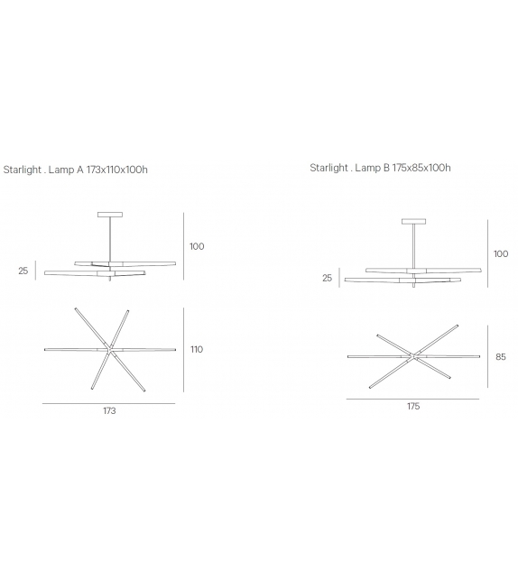 U-Light Henge Lampada a Sospensione