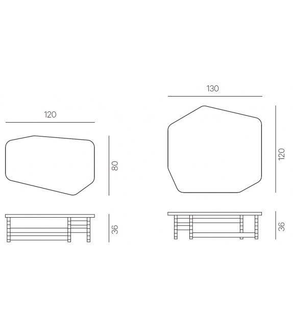 Henge OR-Table