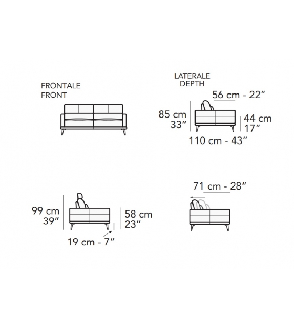 Sofa Nicoline Canarie