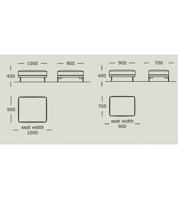 Edge V2 Wendelbo Reposapiés