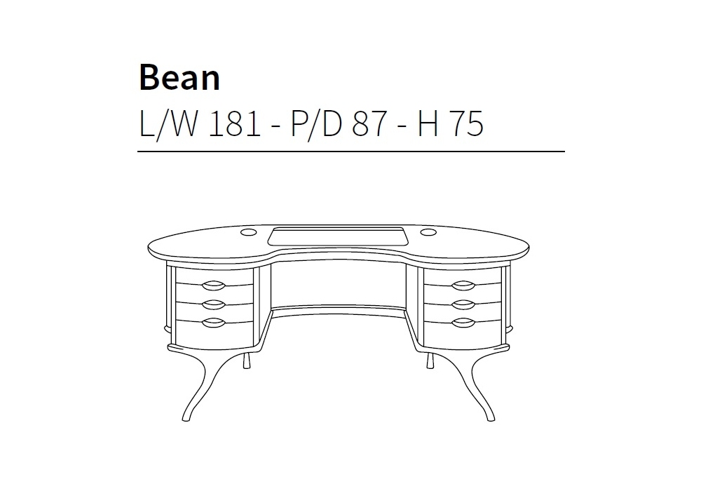 Bean Bureau Ceccotti Collezioni Milia Shop