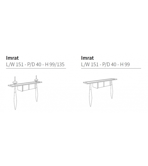 Imrat Console Ceccotti Collezioni