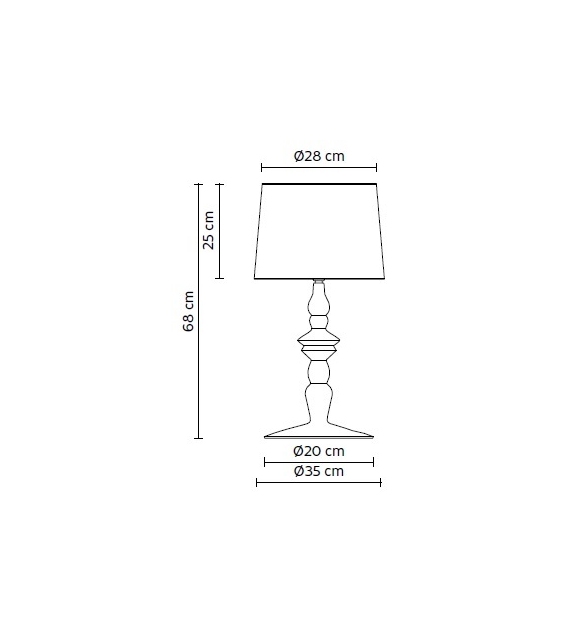 Alibababy Karman Lampe de Table