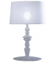 Alibababy Karman Lampe de Table