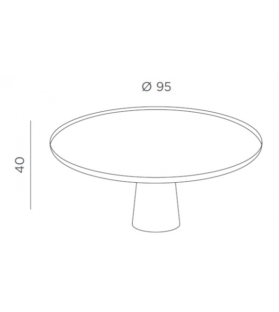 Sunrise DeCastelli Table Basse