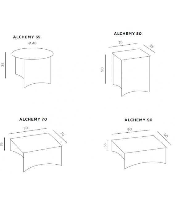 Alchemy DeCastelli Mesita