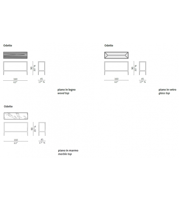 Console Odette Ceccotti Collezioni