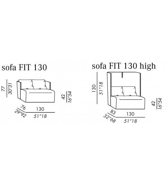 Keeton Fit Meridiani Sofa