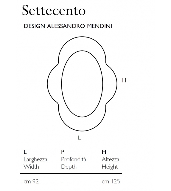 Settecento Glas Italia Specchio