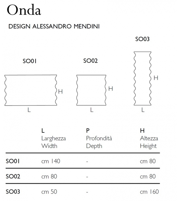 Onda Glas Italia Espejo