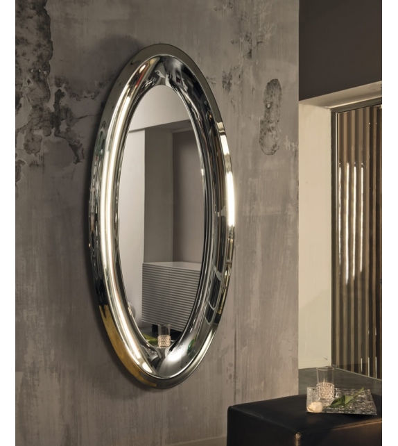 Aqua Riflessi Mirror