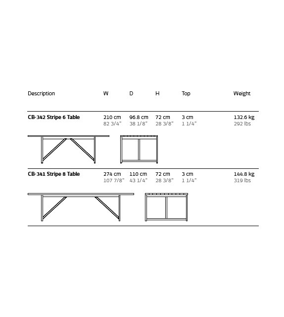 Stripe BassamFellows Tables