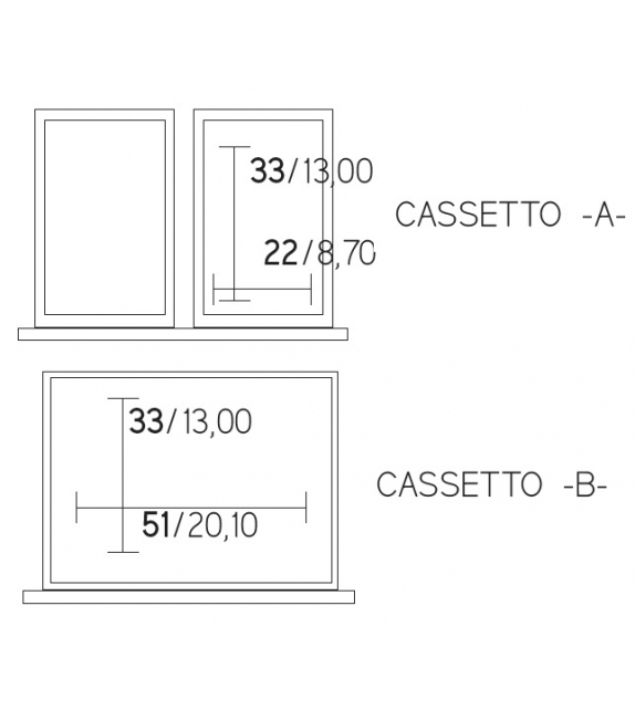 Pisa Minotti Italia Cassettiera / Settimino