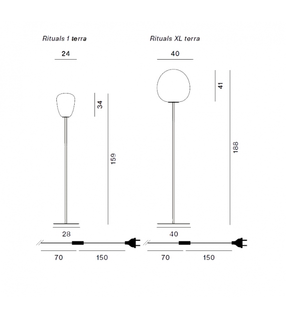 Rituals Foscarini Lampda da Terra