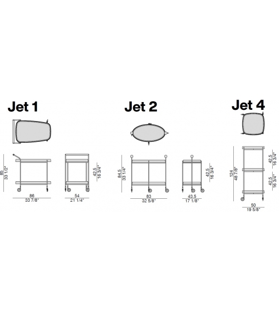 Jet Porada Trolley