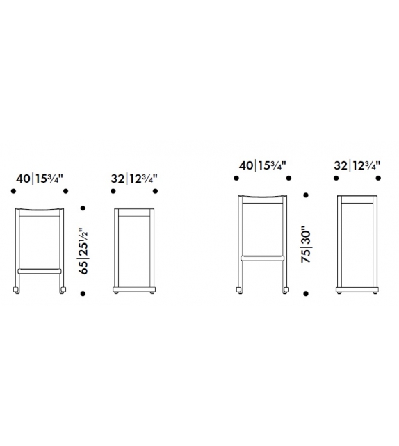 Atelier Artek Bar Hocker