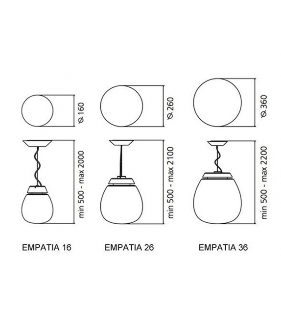 Empatia Artemide Lampada a Sospensione