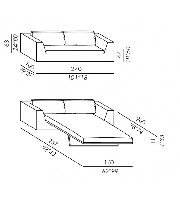 Louis Small Meridiani Sofabett