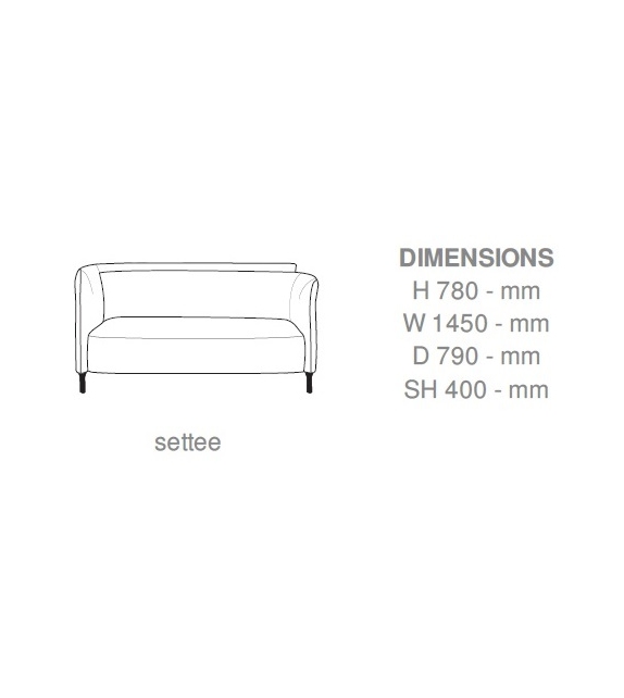 Hemicycle Sofá Ligne Roset