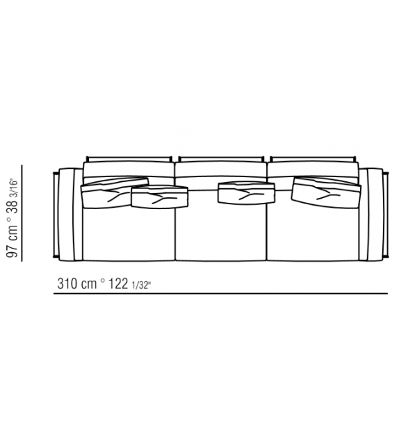 Cestone Flexform Divano Modulare