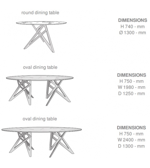 Ennea Table Ligne Roset