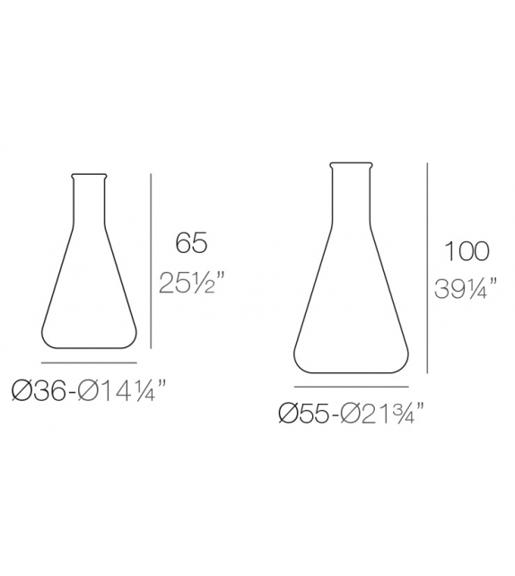 Vase Chemistubes - Erlenmeyer Vondom