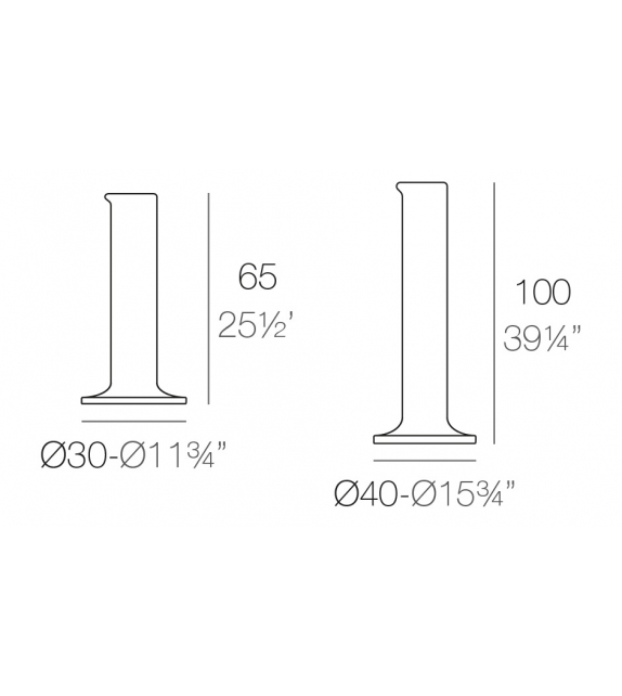 Chemistubes - Pipe Vondom Vase