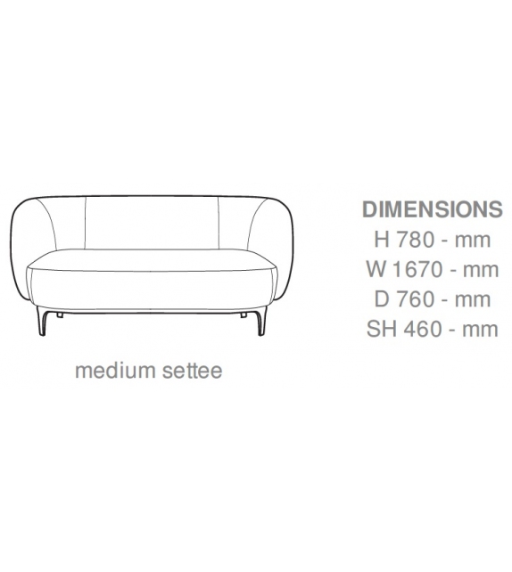 Soufflot Ligne Roset Divano